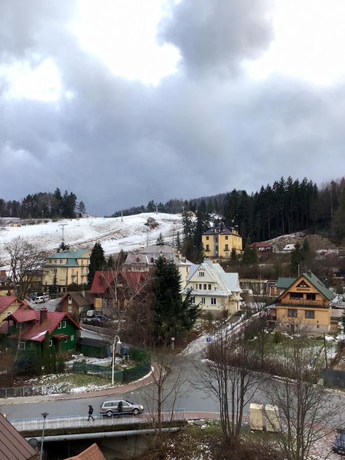 Karpaty